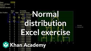 Normal distribution excel exercise  Probability and Statistics  Khan Academy [upl. by Curry309]