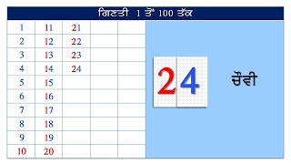 Punjabi counting  Ginti 1 to 100 [upl. by Seavey166]